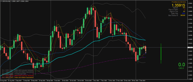 Click to Enlarge

Name: USDCADxDaily.png
Size: 38 KB
