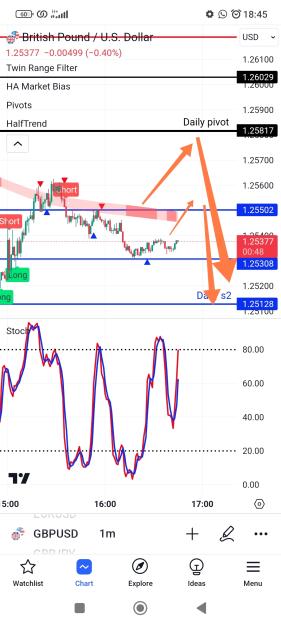 Click to Enlarge

Name: Screenshot_2023-12-08-18-45-11-414_com.tradingview.tradingviewapp-edit.jpg
Size: 574 KB