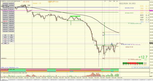 Click to Enlarge

Name: GBPJPY H1 12.08.jpg
Size: 425 KB