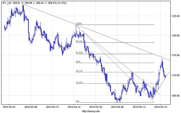 Click to Enlarge

Name: jpy_i_240.png
Size: 14 KB