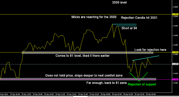 Click to Enlarge

Name: EU 5 min line chart.PNG
Size: 28 KB