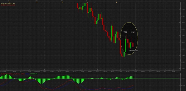 Click to Enlarge

Name: FXCM-Share19 Chart.jpg
Size: 189 KB
