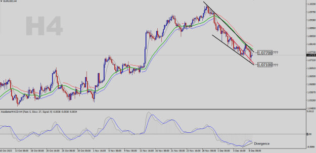 Click to Enlarge

Name: EURUSD-H4.png
Size: 23 KB