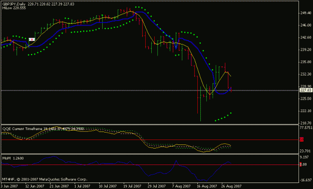 Click to Enlarge

Name: auslanco-gbp-jpy-daily-29aug07.gif
Size: 10 KB