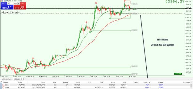 Click to Enlarge

Name: Trades.jpg
Size: 338 KB