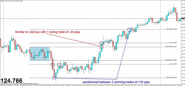 Click to Enlarge

Name: eurjpy.jpg
Size: 108 KB