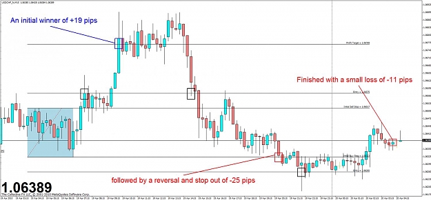 Click to Enlarge

Name: usdchf.jpg
Size: 106 KB