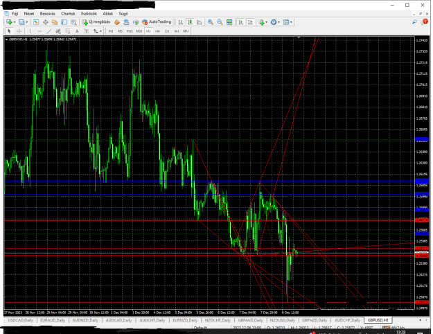 Click to Enlarge

Name: GBPUSD----H1.png
Size: 39 KB
