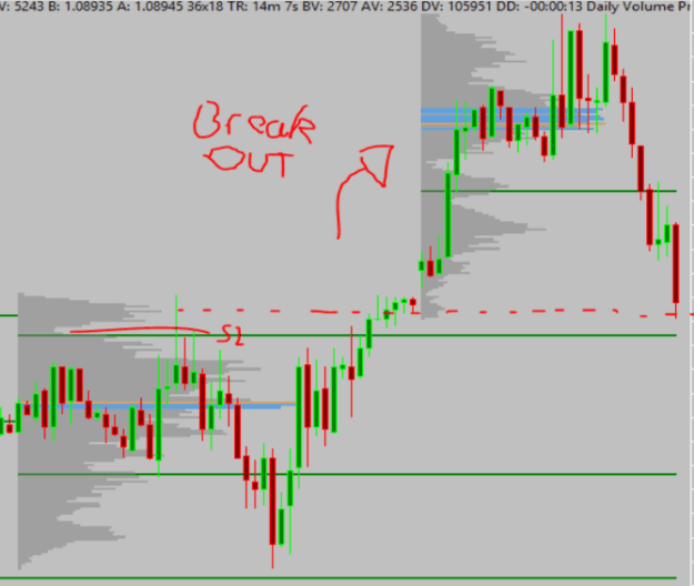 Click to Enlarge

Name: D distribution breakout.PNG
Size: 20 KB