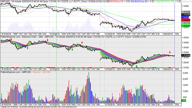 Click to Enlarge

Name: Chart.png
Size: 53 KB
