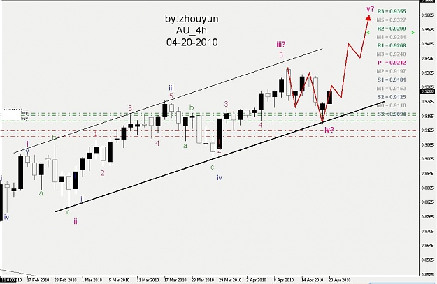 Click to Enlarge

Name: 2010-04-20_au.jpg
Size: 75 KB