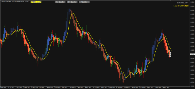 Click to Enlarge

Name: EU Dec08 NFP day trades closed 10-12-2023 1-48-05 pm.png
Size: 22 KB