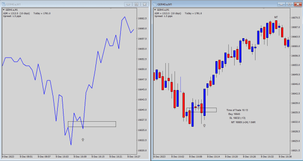 Click to Enlarge

Name: DAX 8 12 Long RR Comparison.png
Size: 25 KB