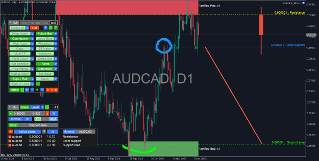 Click to Enlarge

Name: AUDCAD_Daily.png
Size: 43 KB