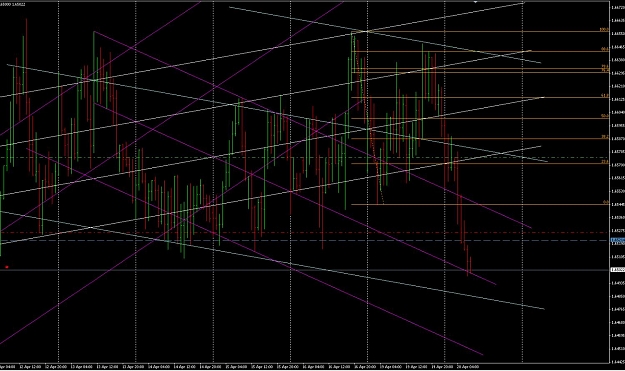 Click to Enlarge

Name: 2010-04-20_gbpaud1H.jpg
Size: 165 KB