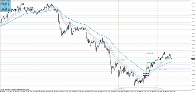 Click to Enlarge

Name: ey 1904 long2 116 pips.jpg
Size: 140 KB