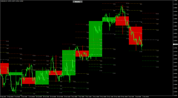 Click to Enlarge

Name: EU Week50 Fibo Pivots 11-12-2023 7-43-54 am.png
Size: 27 KB