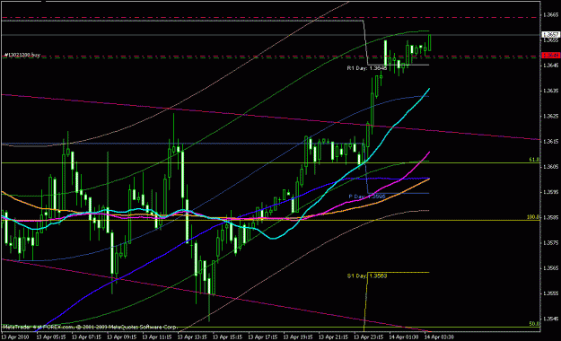 Click to Enlarge

Name: eu m15 04-13-10 (2).gif
Size: 21 KB