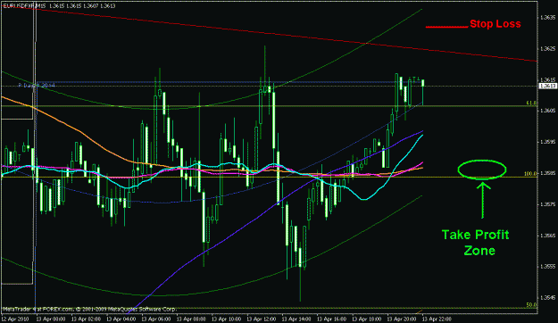Click to Enlarge

Name: eu m15 04-13-10.gif
Size: 22 KB