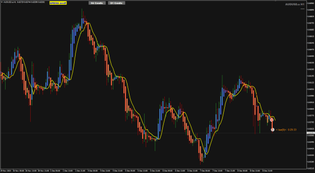 Click to Enlarge

Name: AU Dec11 H1 TMS-II first trade 11-12-2023 9-30-30 am.png
Size: 23 KB