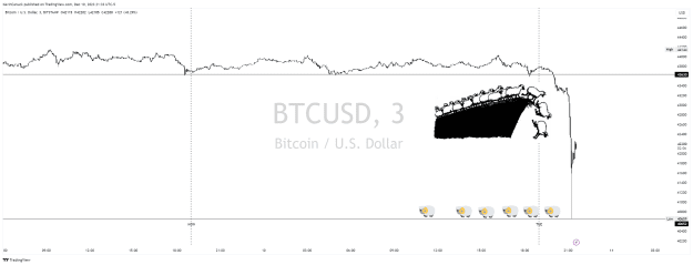 Click to Enlarge

Name: BTCUSD_2023-12-10_18-33-53_bbf5c.png
Size: 82 KB