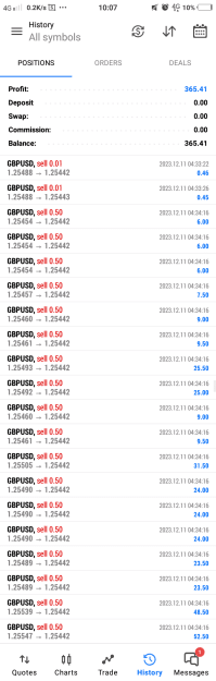 Click to Enlarge

Name: Screenshot_20231211_100711.png
Size: 73 KB