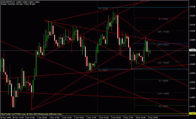 Click to Enlarge

Name: 1h main chart - 12-04-2009 (3).gif
Size: 22 KB