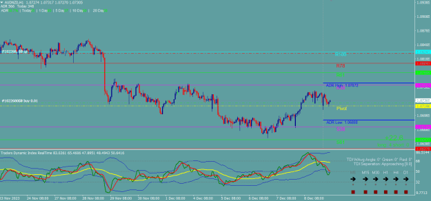 Click to Enlarge

Name: audnzd.png
Size: 27 KB