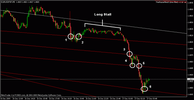 Click to Enlarge

Name: 5m chart - 12-16-2009.gif
Size: 14 KB