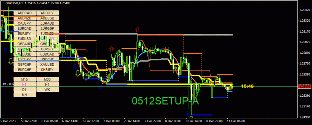 Click to Enlarge

Name: GBPUSD(H1)_2023.12.11_154411.gif
Size: 37 KB