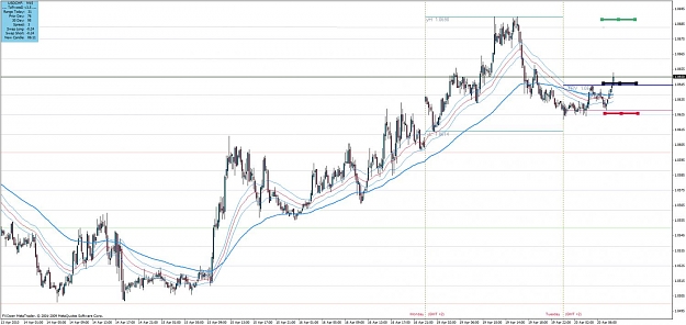 Click to Enlarge

Name: usdchf 2004.jpg
Size: 114 KB