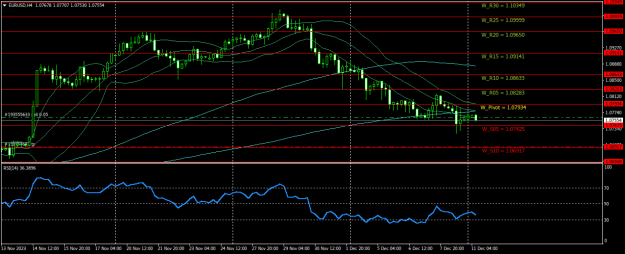 Click to Enlarge

Name: EURUSDH4.png
Size: 22 KB