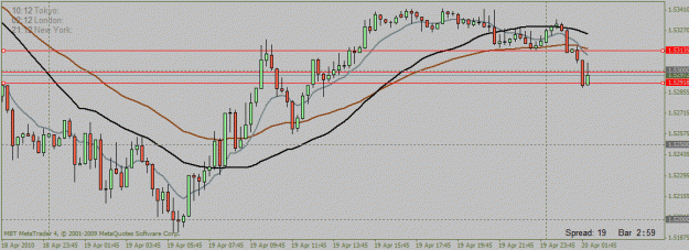 Click to Enlarge

Name: current chart.gif
Size: 20 KB