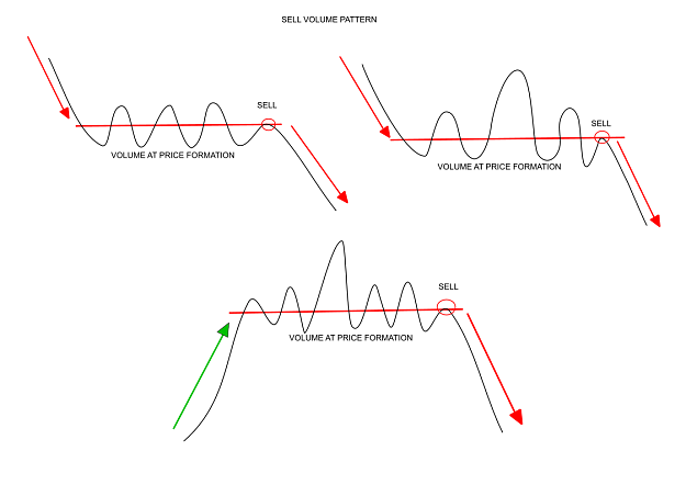 Click to Enlarge

Name: SellPattern.png
Size: 51 KB