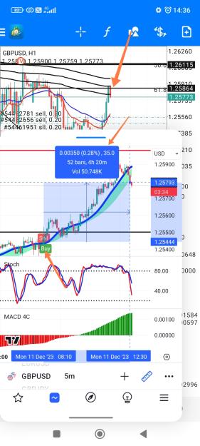 Click to Enlarge

Name: Screenshot_2023-12-11-14-36-26-980_com.tradingview.tradingviewapp-edit.jpg
Size: 748 KB