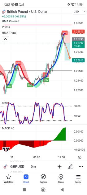 Click to Enlarge

Name: Screenshot_2023-12-11-14-56-15-166_com.tradingview.tradingviewapp-edit.jpg
Size: 534 KB