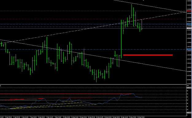 Click to Enlarge

Name: 2010-04-20_usdcad_4hr.png
Size: 57 KB