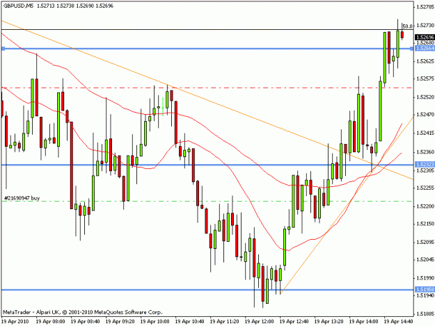 Click to Enlarge

Name: gutrade.gif
Size: 17 KB