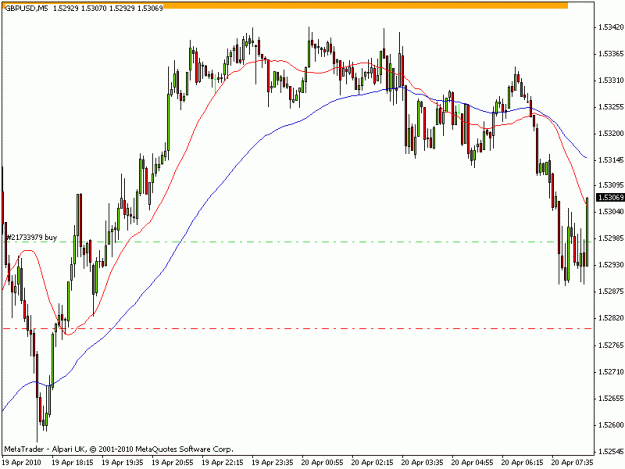 Click to Enlarge

Name: gutrade1.gif
Size: 15 KB
