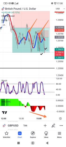 Click to Enlarge

Name: Screenshot_2023-12-11-17-30-24-882_com.tradingview.tradingviewapp-edit.jpg
Size: 561 KB