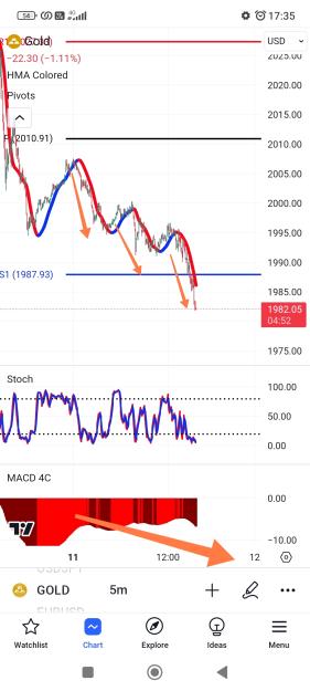 Click to Enlarge

Name: Screenshot_2023-12-11-17-35-08-873_com.tradingview.tradingviewapp-edit.jpg
Size: 504 KB
