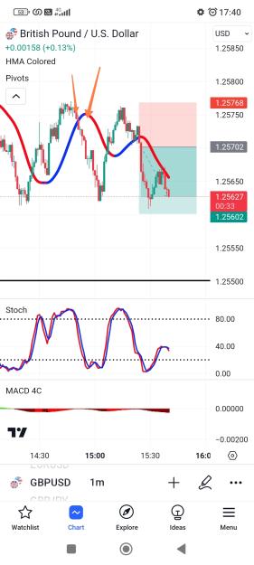 Click to Enlarge

Name: Screenshot_2023-12-11-17-40-28-399_com.tradingview.tradingviewapp-edit.jpg
Size: 472 KB