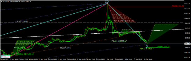 Click to Enlarge

Name: GOLDH1.png
Size: 19 KB