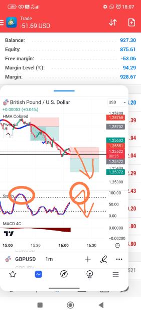 Click to Enlarge

Name: Screenshot_2023-12-11-18-07-26-145_com.tradingview.tradingviewapp-edit.jpg
Size: 563 KB