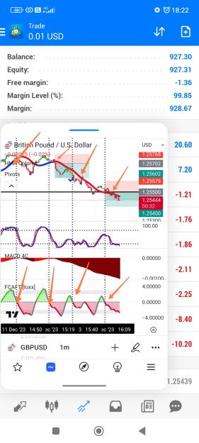 Click to Enlarge

Name: Screenshot_2023-12-11-18-22-29-345_com.tradingview.tradingviewapp-edit.jpg
Size: 644 KB