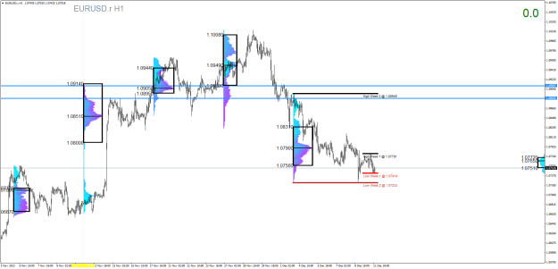 Click to Enlarge

Name: EURUSD.rH1.png
Size: 32 KB