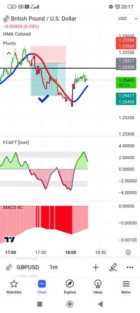 Click to Enlarge

Name: Screenshot_2023-12-11-20-17-36-708_com.tradingview.tradingviewapp.jpg
Size: 467 KB