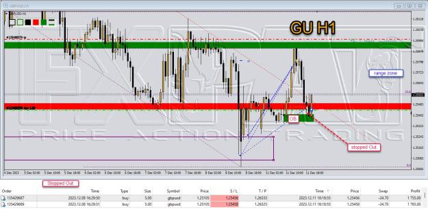 Click to Enlarge

Name: gu 029.jpg
Size: 210 KB