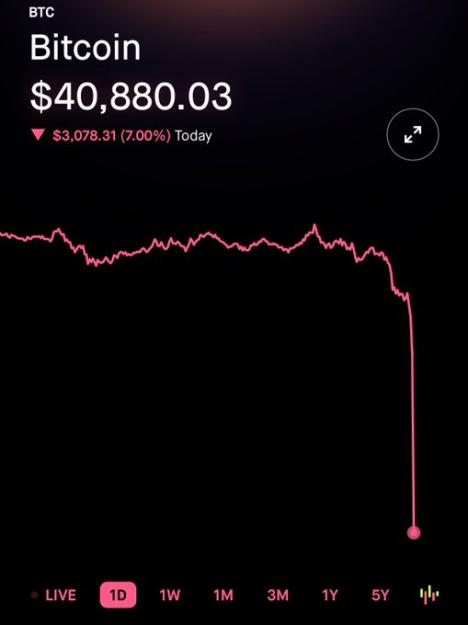 Click to Enlarge

Name: BTC 1.jpg
Size: 21 KB