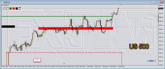 Click to Enlarge

Name: S&P500 001.jpg
Size: 130 KB